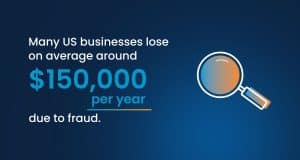 In the United States, businesses suffer significant losses, averaging around $150,000 per year, due to fraud. around $150,000 per year, due to fraud.